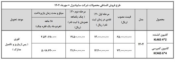 طرح فروش-محصولات-سایپا-دیزل